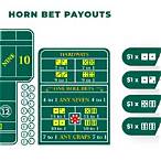 horn bet